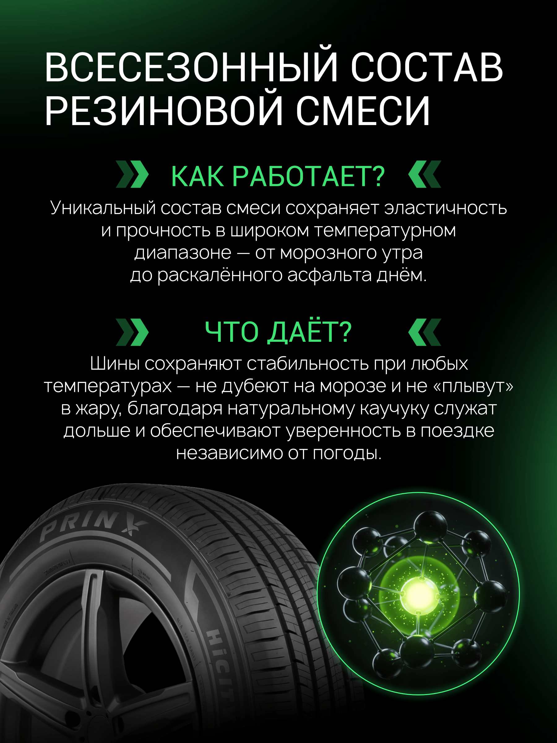 Prinx HH2 HiCity 185/60 R15 84H заказать