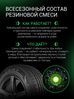 Prinx HH2 HiCity 185/60 R15 84H заказать