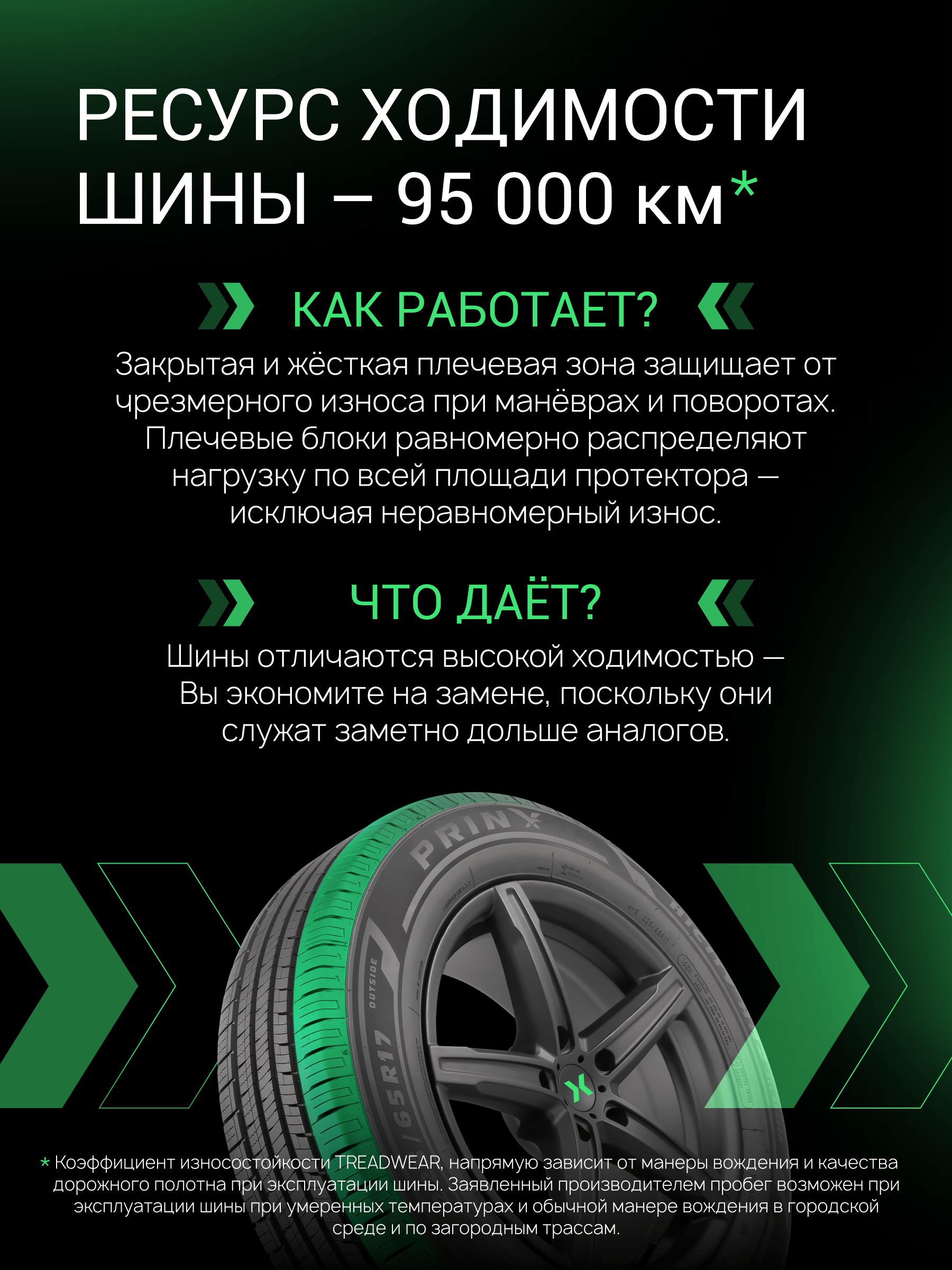 Prinx HH2 HiCity 185/60 R15 84H цена