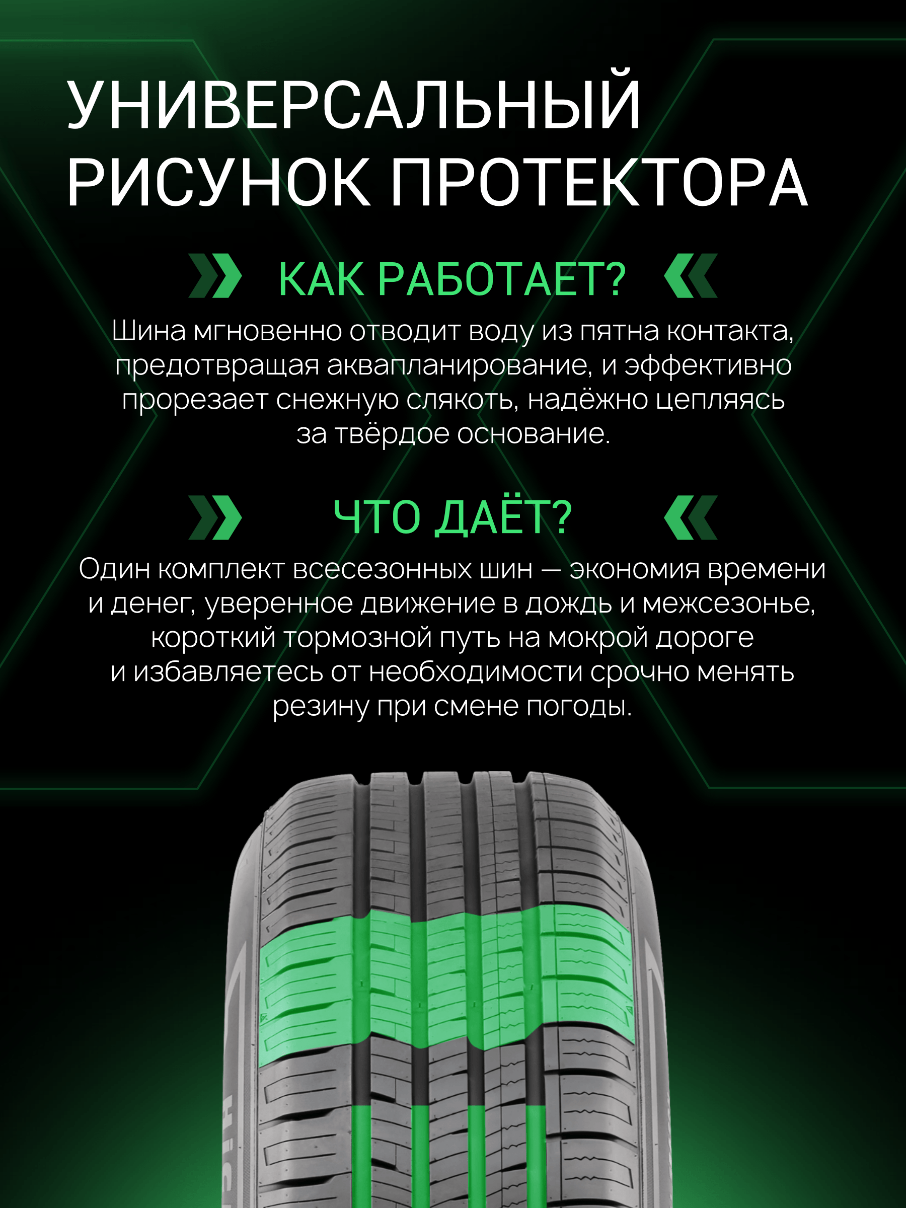 Prinx HH2 HiCity 185/60 R15 84H